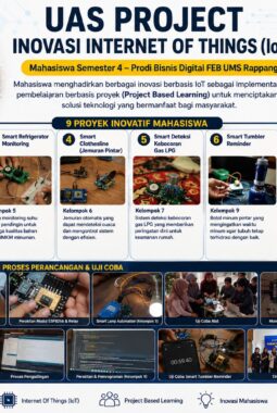 Mahasiswa Bisnis Digital UMS Rappang Tampilkan Beragam Inovasi IoT Solutif pada Project UAS: Dari Smart Lamp hingga Smart Tumbler Reminder
